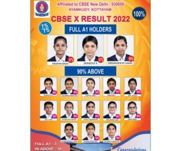 CBSE X RESULT 2022