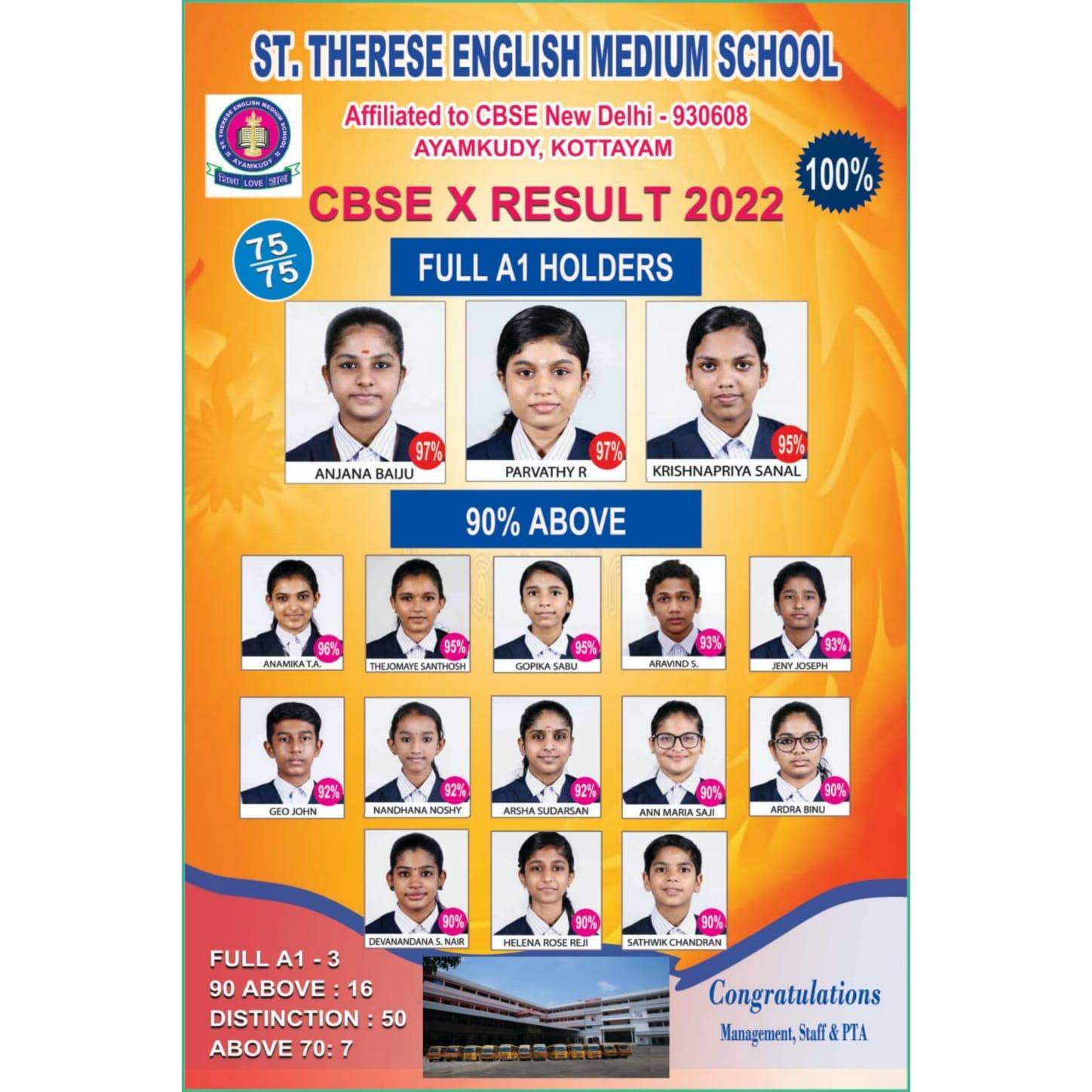 CBSE X RESULT 2022