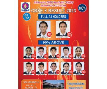 CLASS X RESULT 2023