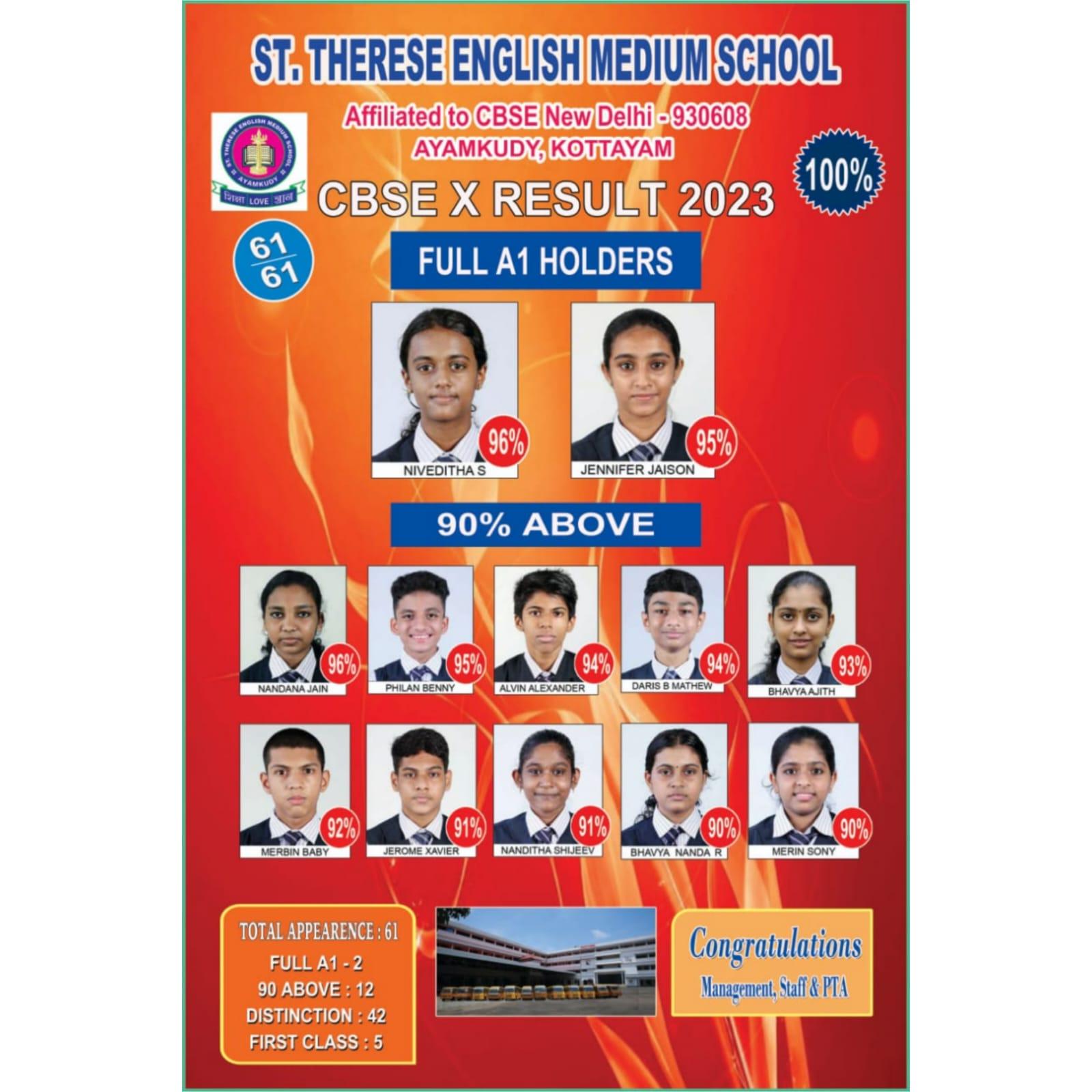 CLASS X RESULT 2023